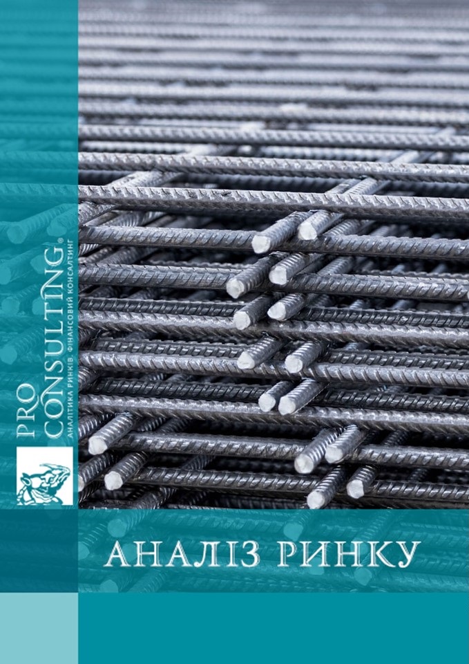 Аналіз ринку композитної сітки та арматури в Азербайджані. 2024 рік